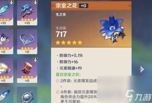 《原神赛诺圣遗物选择推荐指南》（如何选择适合赛诺角色的圣遗物）
