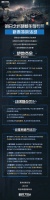 《明日之后》硬核生存服新春活动抢先看！