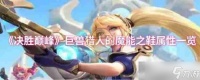 《决胜巅峰》巨兽猎人的魔能之鞋属性介绍