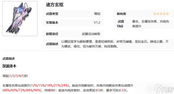 鸣潮【鸣潮2.0】全角色新版攻略之釉瑚——杂鱼杂鱼~