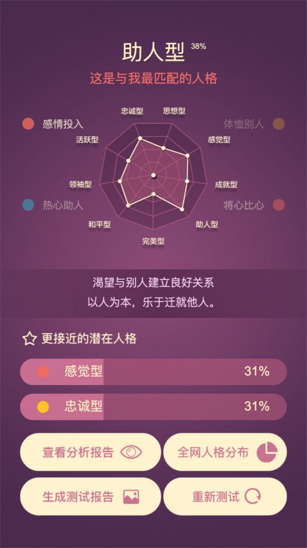 九型人格好玩吗 九型人格玩法简介