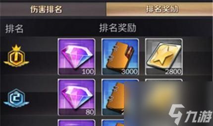 商道高手红助理如何选择最佳人物？你有什么推荐吗？