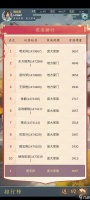 家族崛起与传承新手怎么玩 萌新快速入门攻略