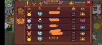 见习猎魔团春节版本攻略整合 武尊-新历练版本