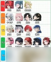 鸣潮2.0全角色强度怎么排行