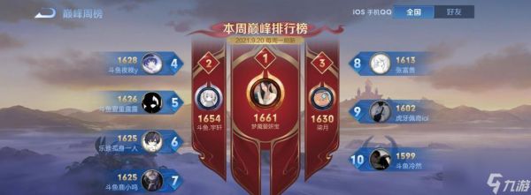 王者荣耀s25赛季什么时候更新?更新内容有哪些常见问题解答?