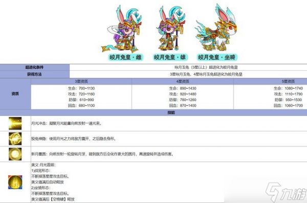 《造梦西游5》极地雪人的奥义技能名称介绍