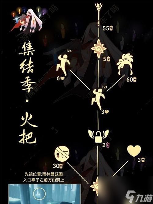光遇612红耳机先祖在哪里？位置一览表是什么？
