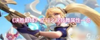 《决胜巅峰》坚韧之靴鼓舞属性介绍
