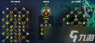 魔兽世界地心之战武僧PVP天赋加点攻略