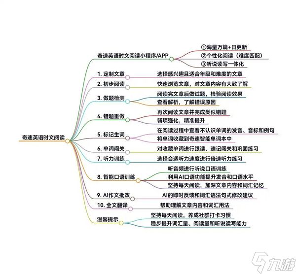 deepseek是什么-deepseek详情介绍