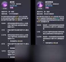 斗罗大陆魂师对决中朱竹清魂骨如何搭配