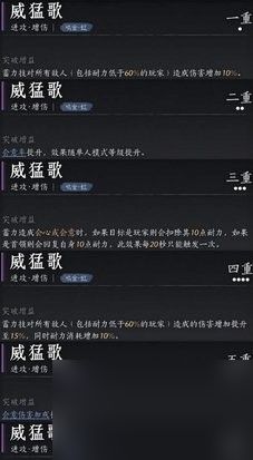 燕云十六声陌刀pve心法怎么搭配-陌刀pve心法搭配攻略