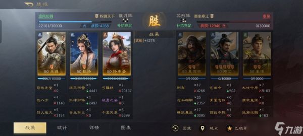 三国：谋定天下三国谋定天下：先登洛神红颜弓两回合射爆邓艾，一旁姜维都吓尿了