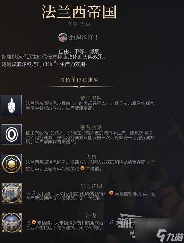 《文明7》法兰西帝国强度与特点介绍