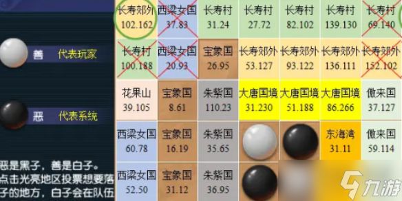 《梦幻西游》慈心渡鬼下棋坐标图介绍