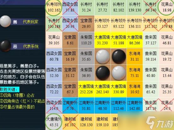 《梦幻西游》慈心渡鬼下棋坐标图介绍