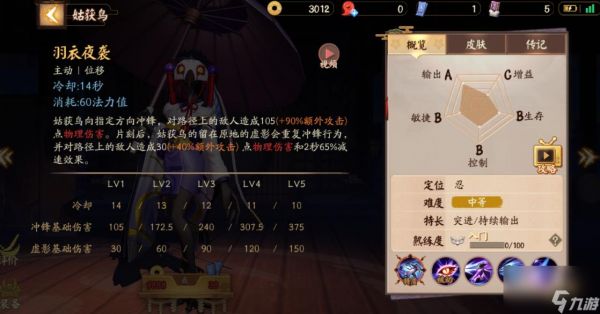 决战平安京姑获鸟怎么玩