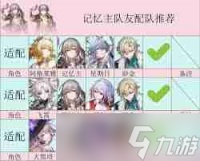 崩坏星穹铁道怎么全面养成 记忆主养成全攻略