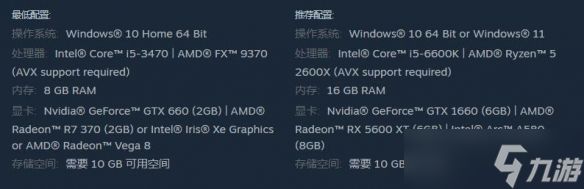 《维多利亚3》steam名字介绍
