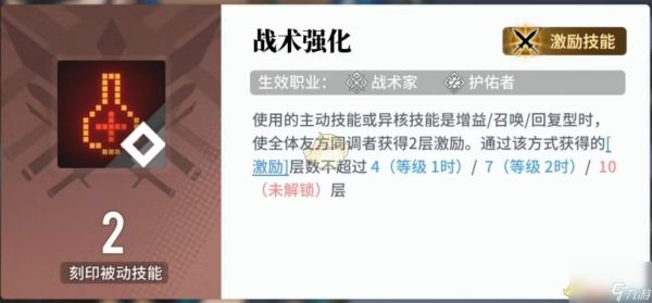 白荆回廊新手快速成型阵容
