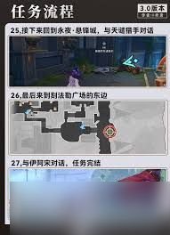 <a id='link_pop' class='keyword-tag' href='https://www.9game.cn/bhxqtd/'>崩坏星穹铁道</a>：我曾在阿卡迪亚任务攻略