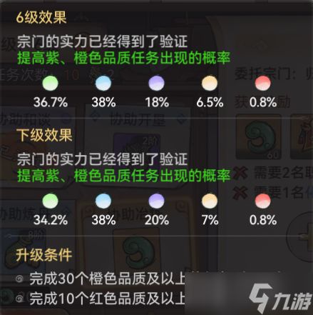 最强祖师悬赏台玩法介绍