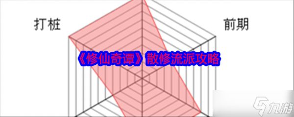 《修仙奇谭》散修流派攻略