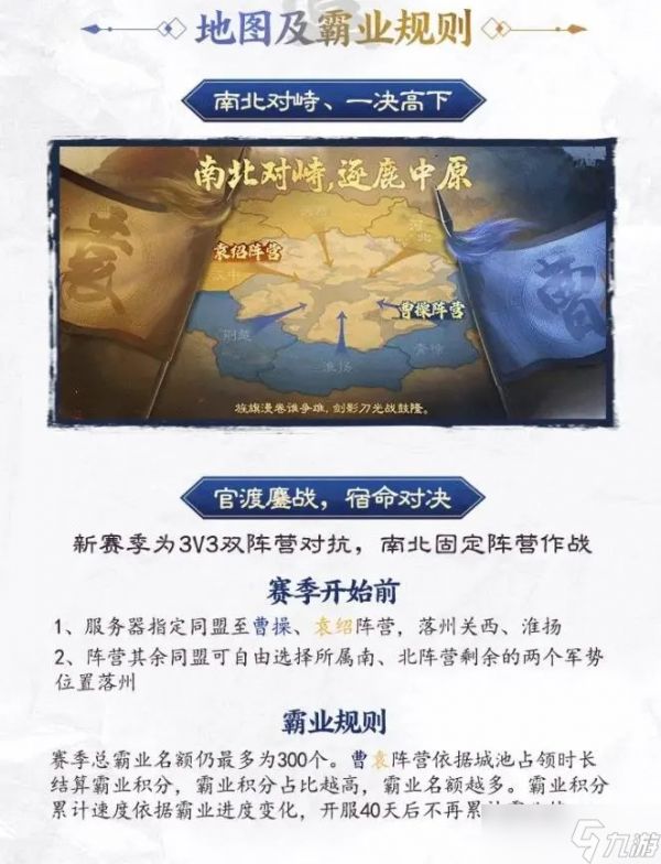 《三国志战棋版》PK5官渡之战赛季霸业规则详解
