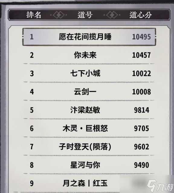 弈仙牌一份叶冥冥视角的琴毒攻略