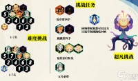 《剑与远征启程》超凡挑战通关攻略 超凡挑战怎么快速通关