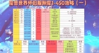 附魔300-375最省材料攻略