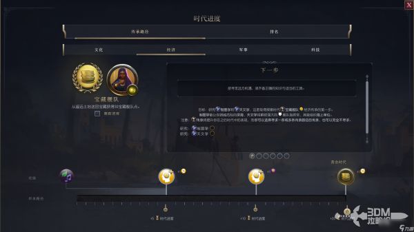 《文明7》传承之路经济目标介绍