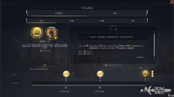 《文明7》传承之路经济目标介绍