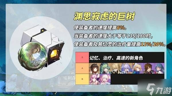 《崩坏星穹铁道》3.1新遗器前瞻分析