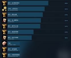 全面提升：2支线任务攻略核心技巧与要点总结