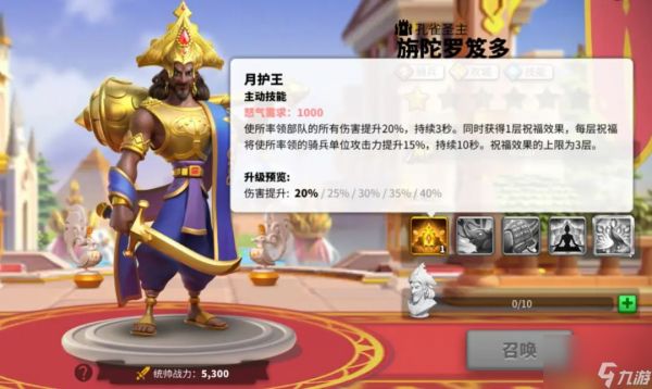 万国觉醒旃陀罗笈多怎么样