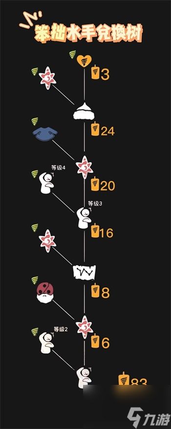 光遇短胡子面具兑换图一览