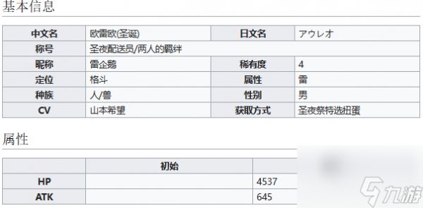 世界弹射物语圣夜配送员欧雷欧介绍