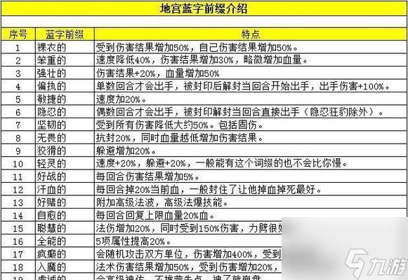 梦幻西游中如何拒绝收信？拒绝收信的操作步骤是什么？