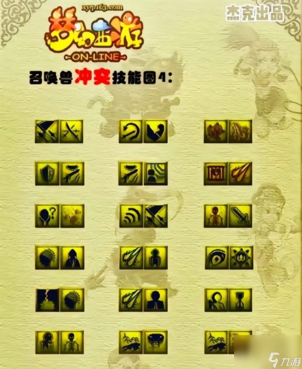 梦幻西游内丹怎么覆盖？覆盖内丹的正确方法是什么？
