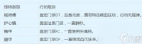张大虎战斗策略是什么 梦幻西游张大虎打法详解