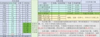 这就是江湖九星职业
