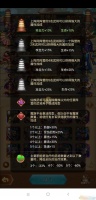 《全民王者》起步攻略