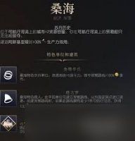 文明7桑海强度怎么 特点有什么