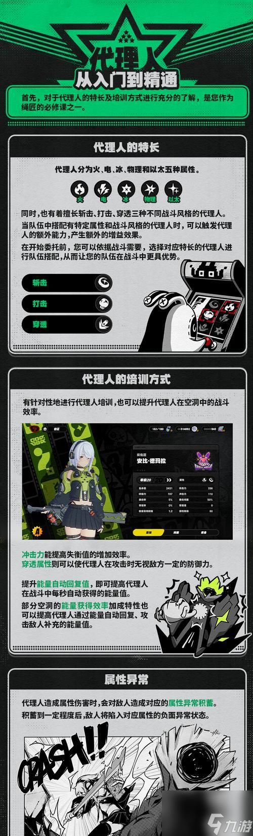 绝区零波可娜材料有哪些？材料介绍能提供哪些信息？