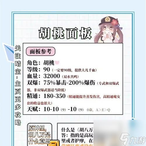 原神配队策略如何评估其合理性？