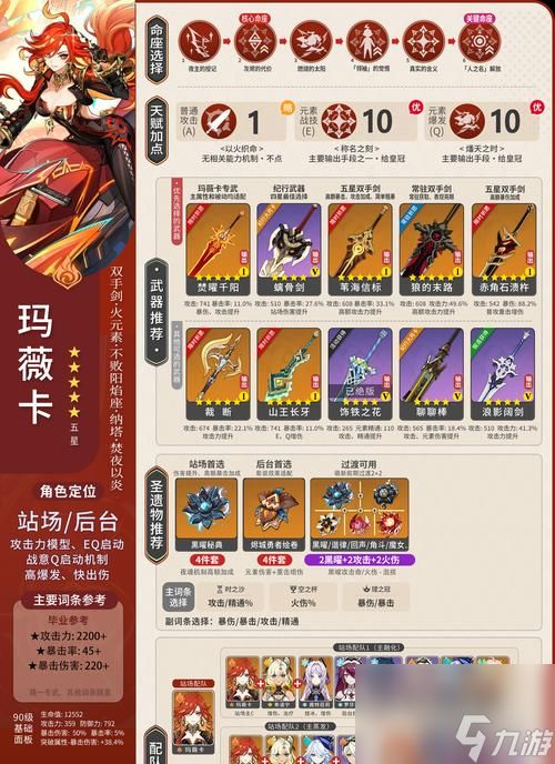 原神配队策略如何评估其合理性？