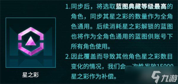 七日世界全资产互通了什么 全资产互通内容介绍一览