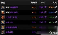 魔兽世界11.1火花装备全攻略 职业专精推荐与制作秘籍